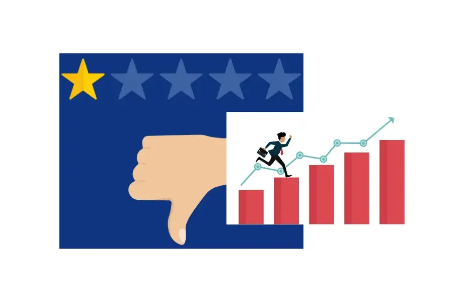 Turn Negative feedback to marketing win